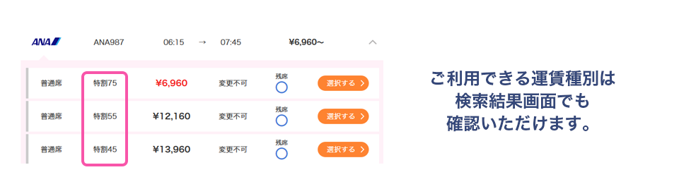 ご利用できる運賃種別は検索結果画面でも確認いただけます。